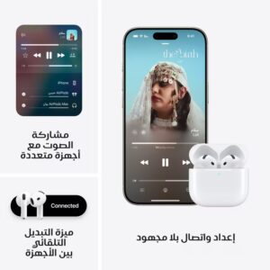 Airpods 4 and 4 ANC